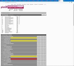 Kundenspezifische Preislisten